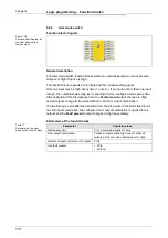 Preview for 170 page of Mitsubishi Electric SW1DNN-WS0ADR-B Operating Manual