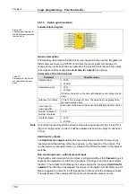 Preview for 172 page of Mitsubishi Electric SW1DNN-WS0ADR-B Operating Manual