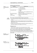 Preview for 177 page of Mitsubishi Electric SW1DNN-WS0ADR-B Operating Manual