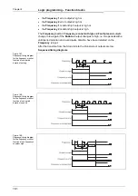 Preview for 184 page of Mitsubishi Electric SW1DNN-WS0ADR-B Operating Manual