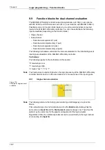 Preview for 190 page of Mitsubishi Electric SW1DNN-WS0ADR-B Operating Manual