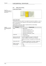 Preview for 198 page of Mitsubishi Electric SW1DNN-WS0ADR-B Operating Manual