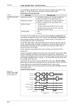 Preview for 206 page of Mitsubishi Electric SW1DNN-WS0ADR-B Operating Manual