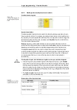 Preview for 207 page of Mitsubishi Electric SW1DNN-WS0ADR-B Operating Manual