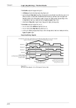 Preview for 208 page of Mitsubishi Electric SW1DNN-WS0ADR-B Operating Manual