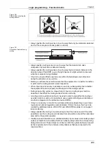 Preview for 211 page of Mitsubishi Electric SW1DNN-WS0ADR-B Operating Manual