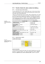 Preview for 229 page of Mitsubishi Electric SW1DNN-WS0ADR-B Operating Manual