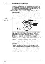 Preview for 234 page of Mitsubishi Electric SW1DNN-WS0ADR-B Operating Manual