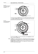 Preview for 238 page of Mitsubishi Electric SW1DNN-WS0ADR-B Operating Manual