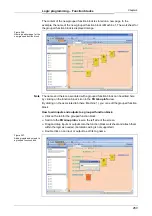 Preview for 263 page of Mitsubishi Electric SW1DNN-WS0ADR-B Operating Manual