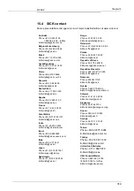 Preview for 317 page of Mitsubishi Electric SW1DNN-WS0ADR-B Operating Manual