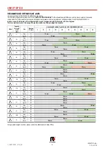 Предварительный просмотр 25 страницы Mitsubishi Electric t-NEXT DF DX 011 P1 S Manual