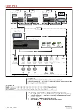 Предварительный просмотр 30 страницы Mitsubishi Electric t-NEXT DF DX 011 P1 S Manual