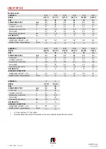 Предварительный просмотр 44 страницы Mitsubishi Electric t-NEXT DF DX 011 P1 S Manual