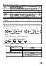 Предварительный просмотр 4 страницы Mitsubishi Electric TC-24A Installation Manual