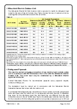 Предварительный просмотр 12 страницы Mitsubishi Electric thermoscreens HX2-S/M 1000 DXE Installation, Operation & Maintenance Instructions Manual