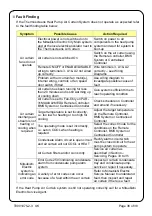 Preview for 36 page of Mitsubishi Electric Thermoscreens VRF HP Installation, Operation & Maintenance Instructions Manual