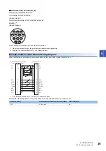 Preview for 41 page of Mitsubishi Electric TM-RF004C20 User Manual