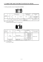 Preview for 21 page of Mitsubishi Electric TM-RFM Instruction Manual