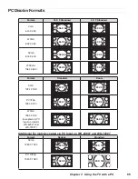 Предварительный просмотр 95 страницы Mitsubishi Electric TM WD-62827 Owner'S Manual