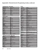 Предварительный просмотр 104 страницы Mitsubishi Electric TM WD-62827 Owner'S Manual