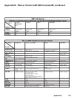 Предварительный просмотр 107 страницы Mitsubishi Electric TM WD-62827 Owner'S Manual