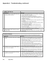 Предварительный просмотр 121 страницы Mitsubishi Electric TM WD-62827 Owner'S Manual