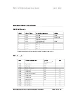 Preview for 24 page of Mitsubishi Electric TN810 ATX User Manual