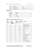 Preview for 25 page of Mitsubishi Electric TN810 ATX User Manual