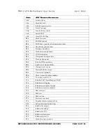 Preview for 34 page of Mitsubishi Electric TN810 ATX User Manual