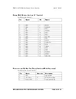 Preview for 45 page of Mitsubishi Electric TN810 ATX User Manual