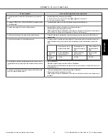 Предварительный просмотр 24 страницы Mitsubishi Electric Trane NTXAMT12A112AA Operation Manual