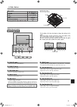 Preview for 3 page of Mitsubishi Electric TRANE NTXCKS09A112A Operation Manual