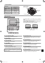 Preview for 19 page of Mitsubishi Electric TRANE NTXCKS09A112A Operation Manual