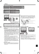 Preview for 39 page of Mitsubishi Electric TRANE NTXCKS09A112A Operation Manual