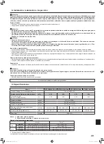 Предварительный просмотр 49 страницы Mitsubishi Electric TRANE NTXCKS09A112A Operation Manual