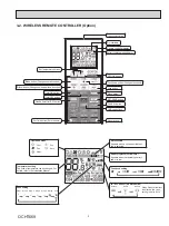 Preview for 5 page of Mitsubishi Electric TRANE NTXCKS09A112AA Technical & Service Manual