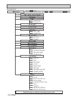 Preview for 7 page of Mitsubishi Electric TRANE NTXCKS09A112AA Technical & Service Manual