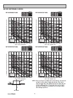 Preview for 10 page of Mitsubishi Electric TRANE NTXCKS09A112AA Technical & Service Manual