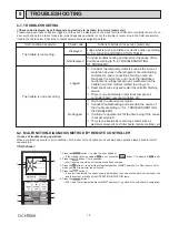 Preview for 15 page of Mitsubishi Electric TRANE NTXCKS09A112AA Technical & Service Manual