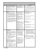 Preview for 19 page of Mitsubishi Electric TRANE NTXCKS09A112AA Technical & Service Manual