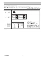 Preview for 25 page of Mitsubishi Electric TRANE NTXCKS09A112AA Technical & Service Manual