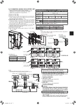 Предварительный просмотр 5 страницы Mitsubishi Electric TRANE NTXMMX42A152A Series Installation Manual