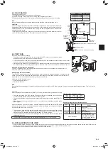 Предварительный просмотр 7 страницы Mitsubishi Electric TRANE NTXMMX42A152A Series Installation Manual