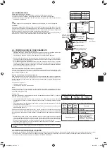 Предварительный просмотр 21 страницы Mitsubishi Electric TRANE NTXMMX42A152A Series Installation Manual