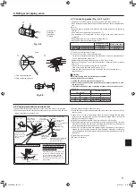 Preview for 5 page of Mitsubishi Electric TRANE NTXSKS09A112A Installation Manual