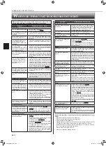 Предварительный просмотр 12 страницы Mitsubishi Electric TRANE NTXUKS09A112A Series Operating Instructions Manual