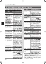 Предварительный просмотр 24 страницы Mitsubishi Electric TRANE NTXUKS09A112A Series Operating Instructions Manual