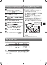 Предварительный просмотр 25 страницы Mitsubishi Electric TRANE NTXUKS09A112A Series Operating Instructions Manual