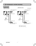 Preview for 8 page of Mitsubishi Electric TRANE NTXUKS09A112AA Service Manual